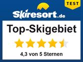 Auszeichnung Portes du Soleil